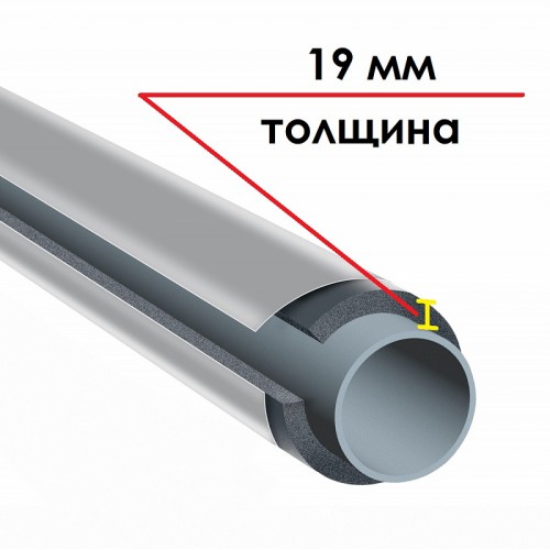 Трубка K-FLEX 19x114-1 ST IC CLAD SR